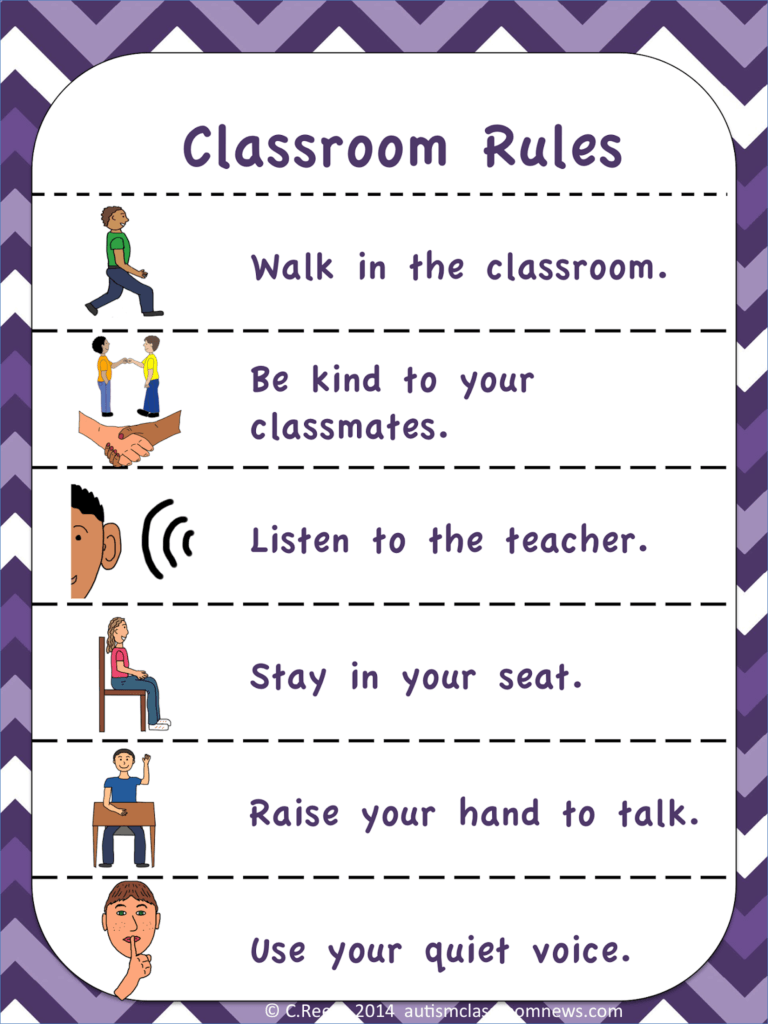 This image has an empty alt attribute; its file name is classroom-rules-autism-classroom-news-768x1024-1.png